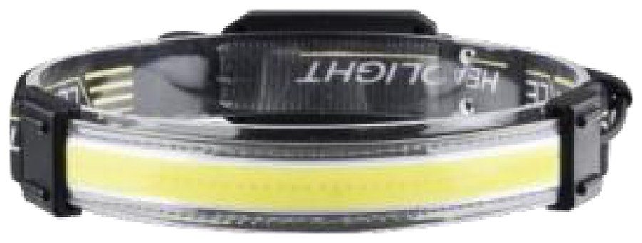 Multifunctional Headlamp - TWT.105